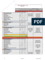 Input/Output List: Chillers