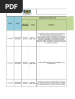 Matriz Autoevaluacion