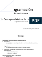 01 Conceptos Basicos de Programacion - Alumnos