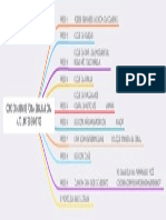 Como Criar BM de Forma Segura e Com Alto Limite de Gastos