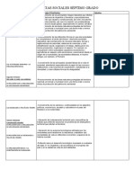 Plan Anual Ciencias Sociales Séptimo Grado