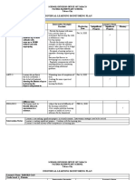 Individual Learning Monitoring Plan