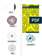 Modelo Atómico de Sommerfeld