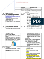 Planificación Catequesis