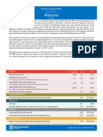 Equity and Poverty - Global - POVEQ - MYS