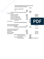 Cash Flow From Operating Activities (Using Indirect Method) : W. Capital Changes