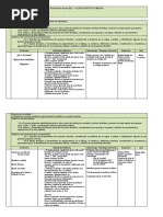 III Medio, ANUAL, Filosofía 2022