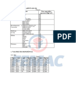 Tabela - Pesos de Materiais - ABNT 6120