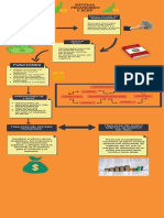 Infografía Pasos para Una Vida Mejor Doodle Blanco y Negro