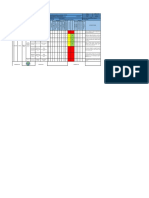 Identificación de Peligros, Evaluación de Riesgos y Medidas de Control - Opipp