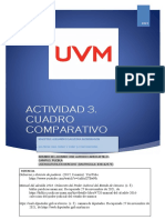 Actividad 3. Cuadro Comparativo PDF