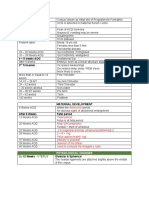 4 - 5 Weeks AOG 3 Trimester: Period