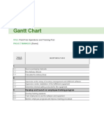 Estimate A Project Plan in A Gantt Chart