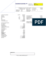 Transcom Worldwide Philippines, Inc.: Taxable Income Details