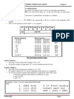 Module-3 Signed Numbers, Strings and Tables Chapter-1