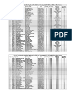 List of Provisionally Qualified Applicant For Skill Test Stenotypist (BS-14) Overall Open Merit Quota