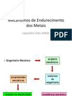 Endurecimento Aula