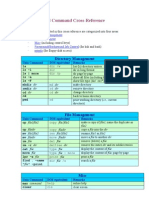 DOS UNIX Command Reference