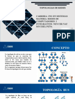 Topologias de Redes