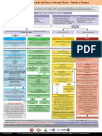 Classificacao de Risco e Manejo Do Paciente 2022