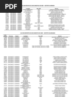 Ii - Ee Sin Reporte de Doc. GRD - Ugel San Ignacio