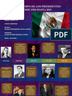 Línea Del Tiempo de Los Presidentes de México