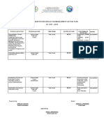 School Disaster Risk Reduction Management Action Plan SY: 2021 - 2022