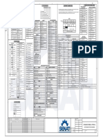 Simbología de Instrumentación SENATI