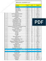 List Obat Obatan LCT PERINTIS UTAMA