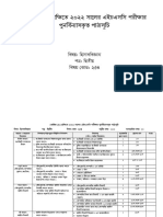 Accounting 2 - HSC 2022