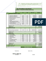 Bill of Materials and Estimate: 1,054,499.00 Total Project Cost