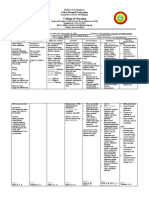 Silver Sulfadiazine Drug Study