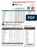 Pmu Bet Du Dimanche 31 Juillet 22 Gabon