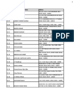 Structural Eng. List