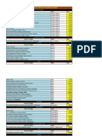 STATE Wise College List With Fees and Choice Order