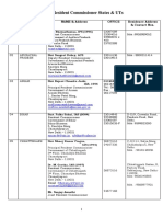 List of Resident Commissioner States & Uts: SL.N O. State Name & Address Office Residence Address & Contact Nos