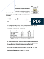 Peso Unitario y Especifico Del Sueloo