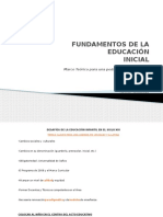 Fundamentos de La EIP