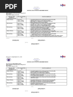 Individual Daily Log and Accomplishment Report: Enclosure No. 3 To Deped Order No. 011, S. 2020