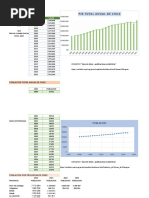 Datos Chile