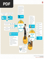 Diagrama - Mercado Objetivo