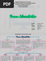 Mapa Conceptual Proceso Administrativo