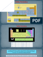 Reseña de La Tabla Periodica