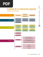 Calidad Educativa Parte 2