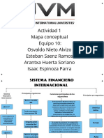 Actividad 1 Mapa