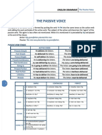 The Passive Voice Answer