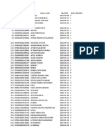 Daftar Balita tl4 Agustus 2022 0-59