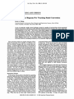 Process Engineering and Design: A Solvent-Resid Phase Diagram For Tracking Resid Conversion