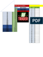 Planilha Wellerson Trader Oficial