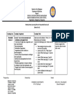 Weekly Home Learning Plan For Household Services 8 (Week 3 & 4)